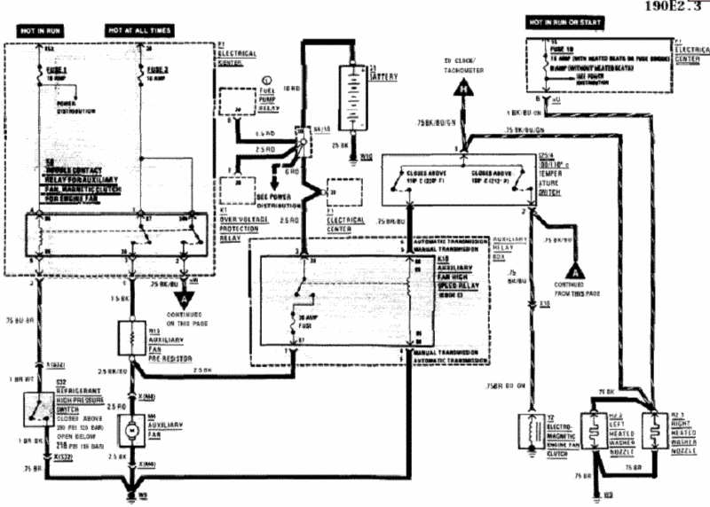 Mercedes Benz B Class Fuse Box - Auto Electrical Wiring Diagram