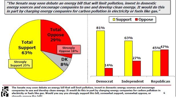 Clean-Energy-Bill-Support.jpg
