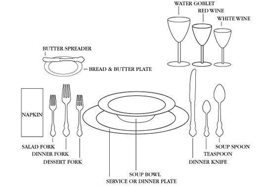 formal_dinner.jpg