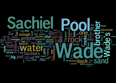 Pearl chapter 12 Wordle