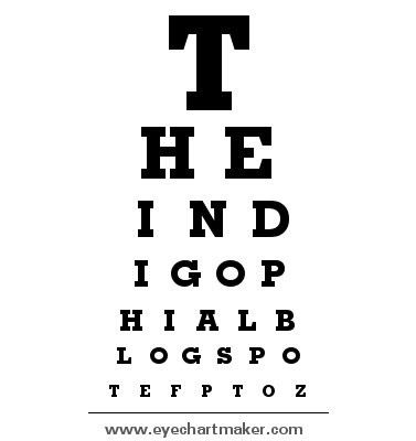 Indigo phial eye chart