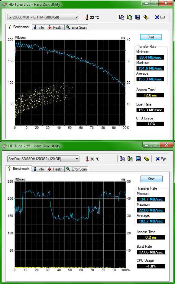 HDtunebenchmark_zps352a8fc2.png