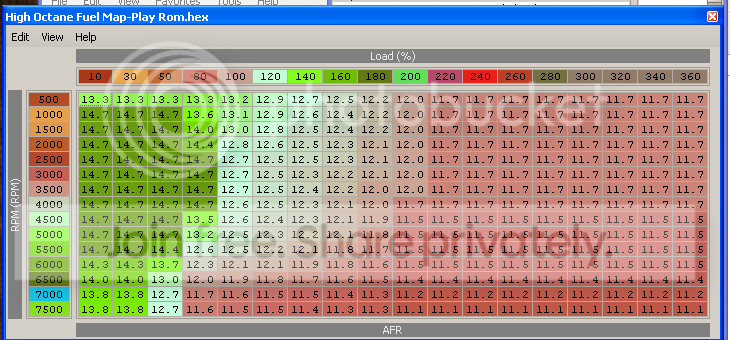 What would your perfect logged AFR map look like - EvolutionM ...