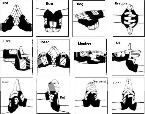 Ninja Hand Signs | Page 1 | Ninja Facts | Guild Forums | Gaia Online